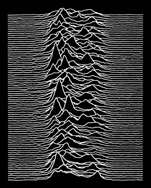 Joy Division a ich Unknown pleasures.